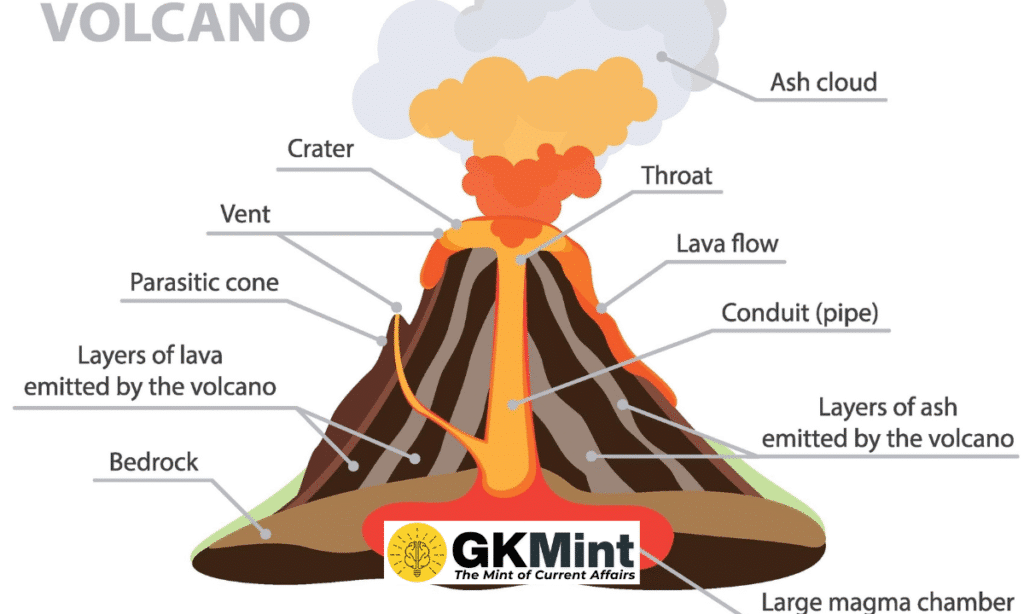 volcanic lightning